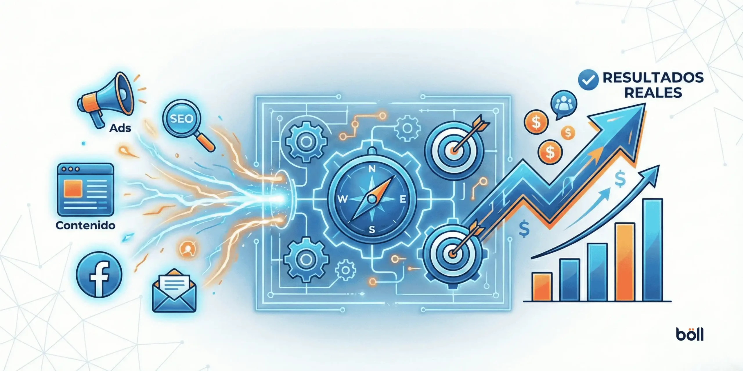 estrategia de marketing digital